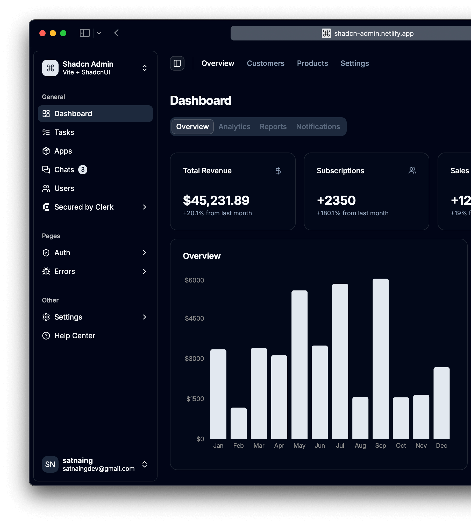 Dashboard