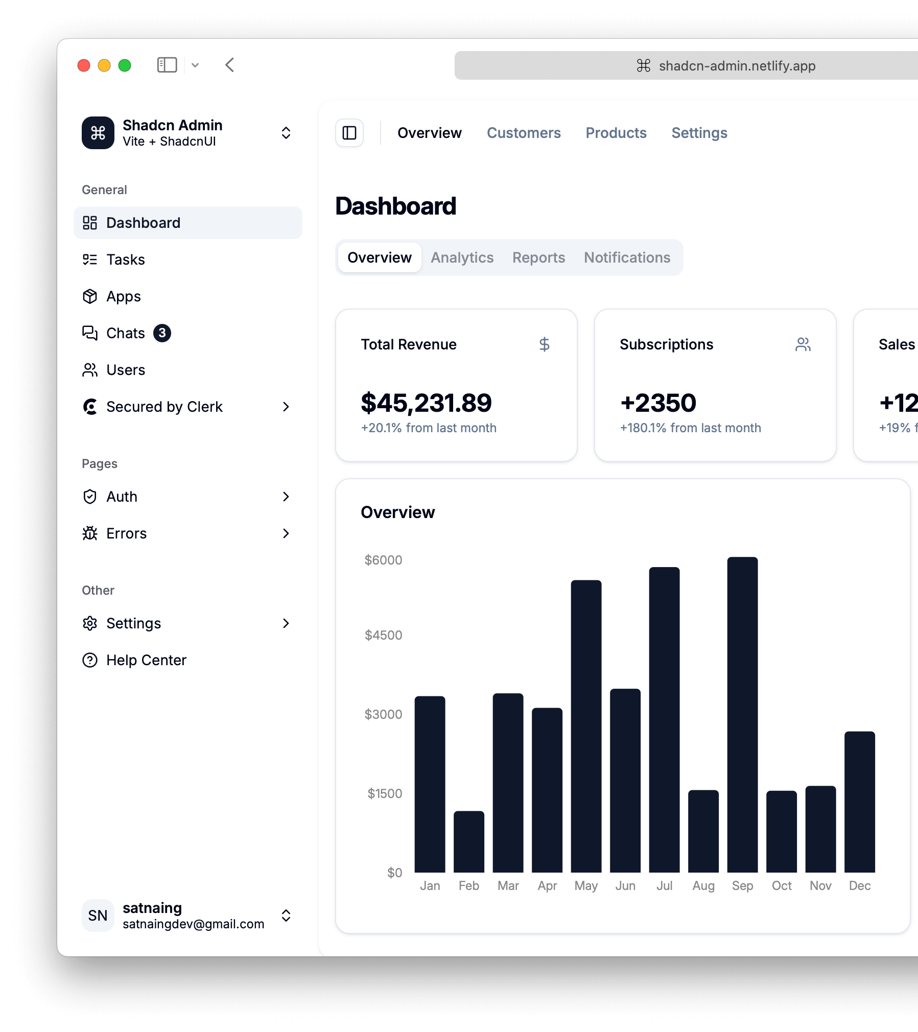 Dashboard